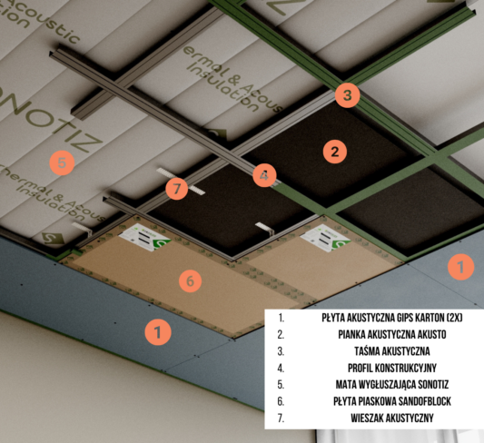 Wygluszenie sufitu Basic Block Max 1